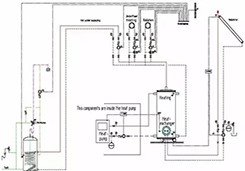 欧洲经典的空气源热泵采暖系统图及解析